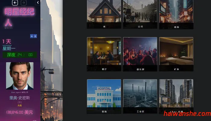 明星代言人(Star Agent) v0.60 浏览器汉化版 HTML游戏 2.3G
