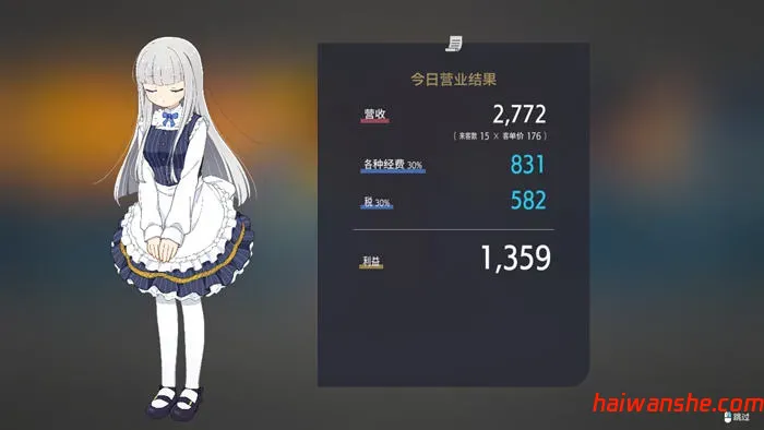 Brand New World DL官方中文版 模拟经营游戏 750M